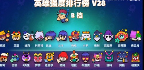 荒野乱斗最新版