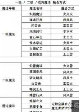 创造与魔法安卓版