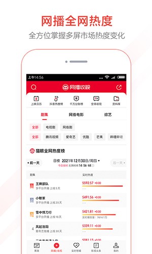 猫眼专业版实时票房