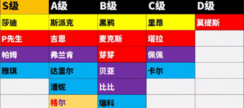 荒野乱斗外服