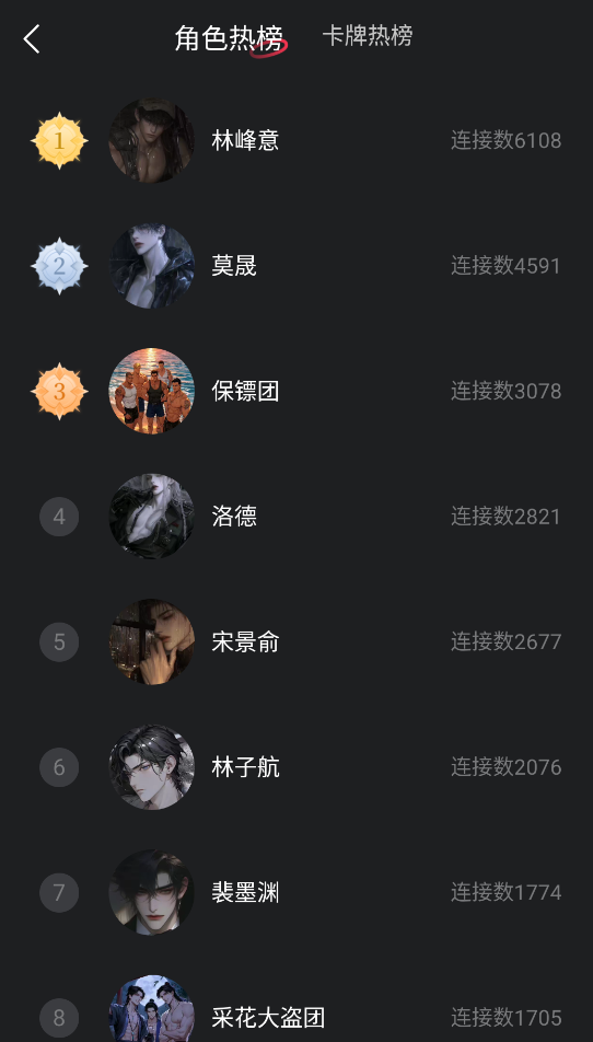 loveai中文版