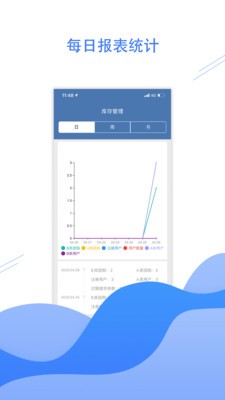 悦呗