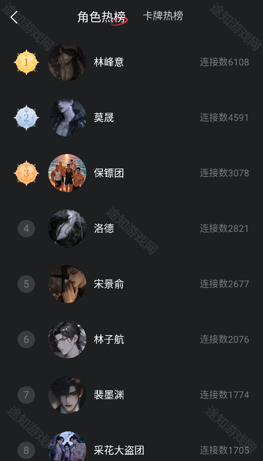 loveai中文版