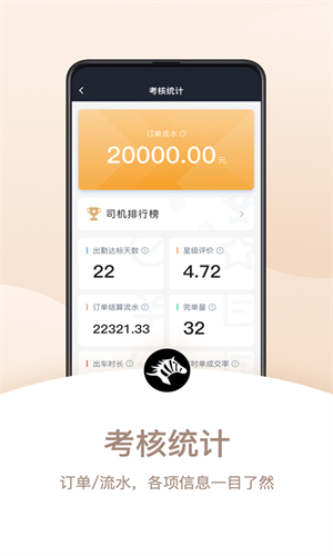 斑马快跑司机端