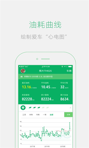 小熊油耗查询软件