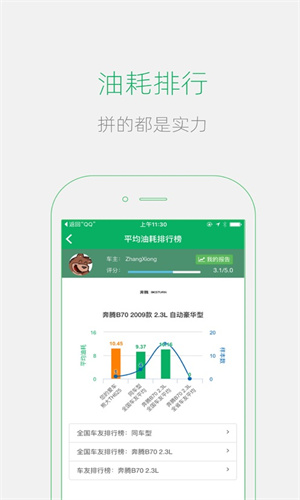 小熊油耗查询软件