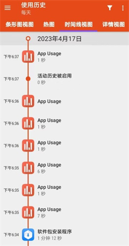 App Usage