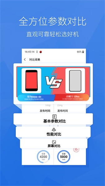 安兔兔测评lite版