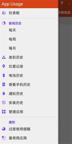 App Usage