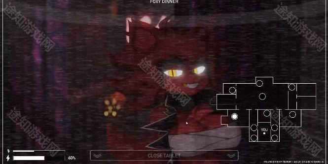 fivenights娘化版