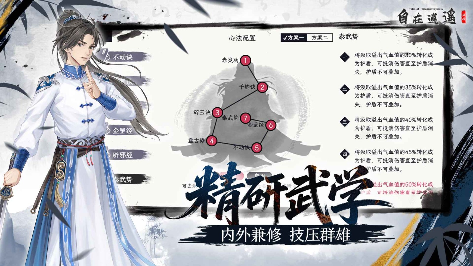 自在逍遥风起
