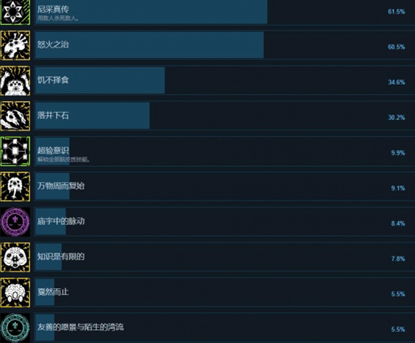 奥特罗斯中文版