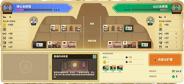 莎拉的黑店
