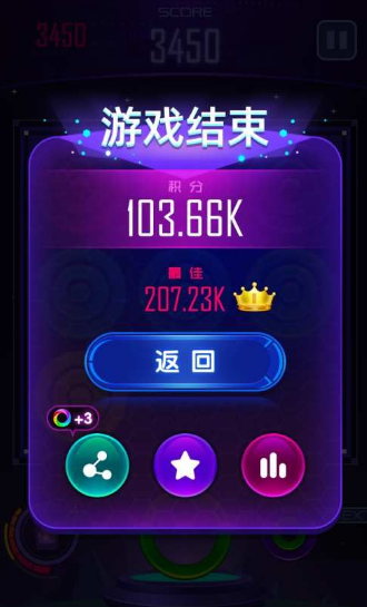 光环之谜