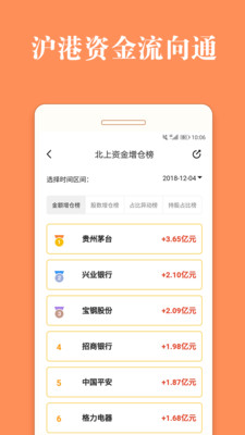 灯塔(股票灯塔)app