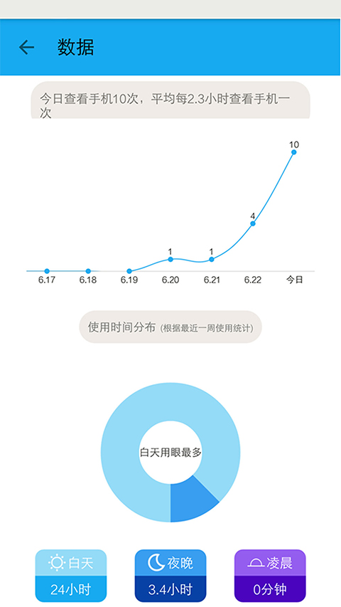 护眼宝app下载官方版