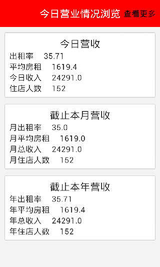 旺掌柜