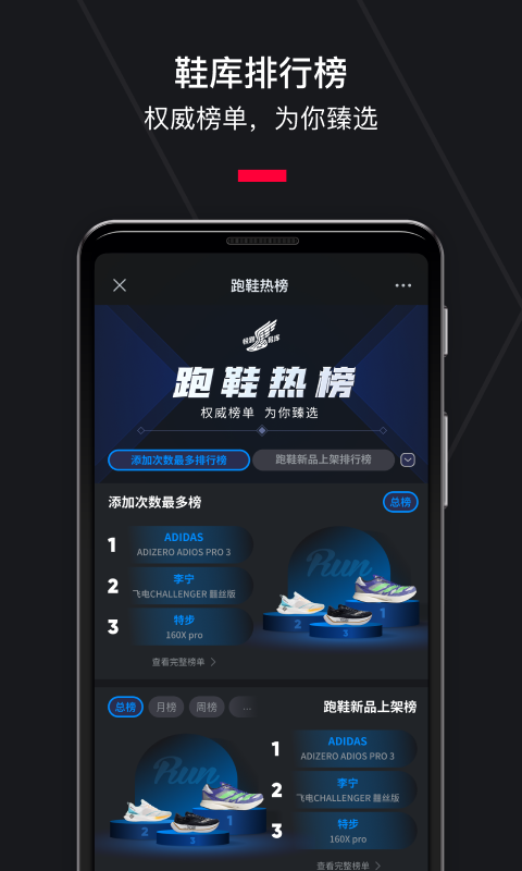 悦跑圈(Joyrun)app