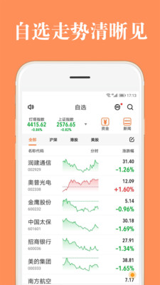 灯塔(股票灯塔)app