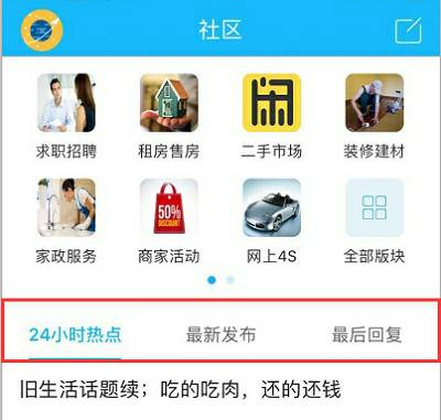 社区热点示意图