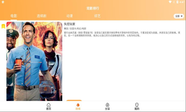 二狗电影界面展示