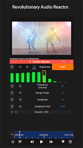 nodevideo中文版