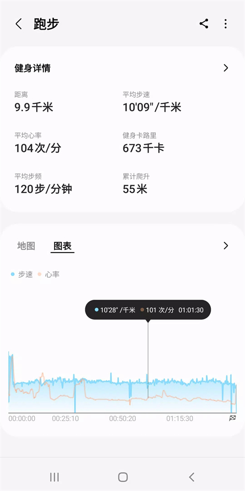 三星健康监测器最新版