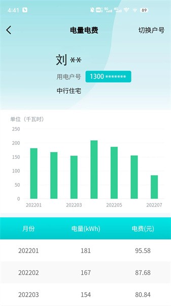 地方水电最新版