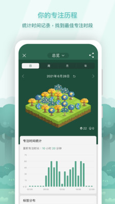 Forest专注森林免费版