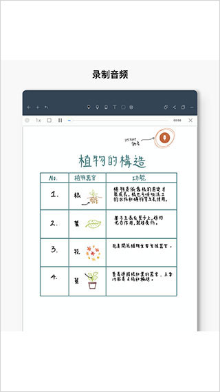 Noteshelf免费版