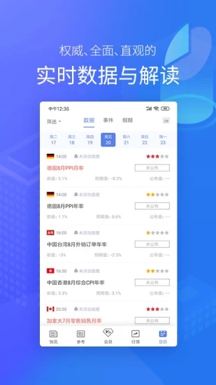 金十数据官网版