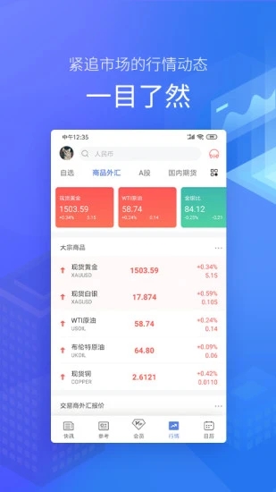 金十数据官网版