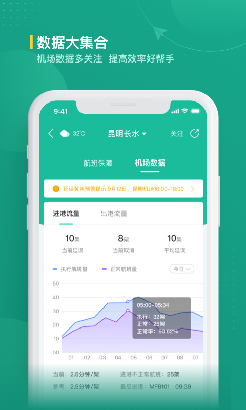 航旅纵横业内版官方版