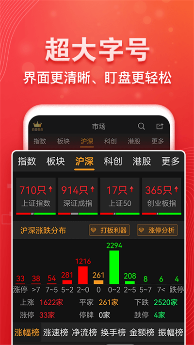 益盟经典版