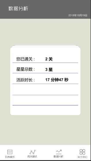 疯狂绕口令游戏