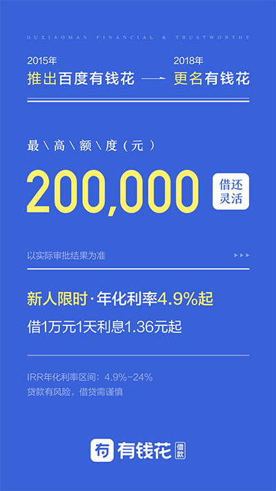 有钱花app