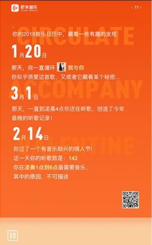 虾米音乐2018年度个人音乐故事展