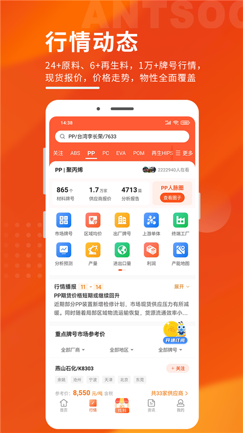 俺搜