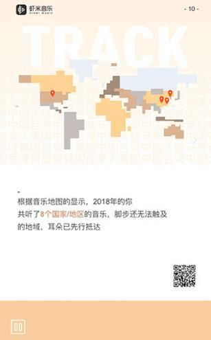 虾米音乐2018年度个人音乐故事展