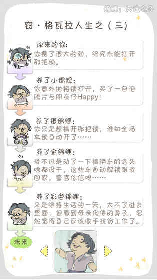 锦鲤天选之子游戏