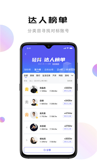 轻抖去水印app