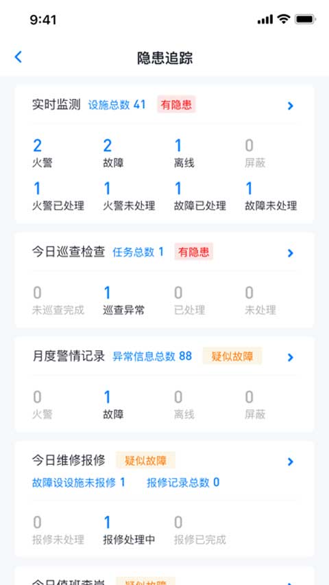 青鸟消防卫士