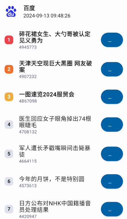 小鱼报