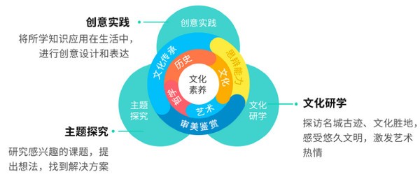 新麦课堂PC版 v1.3.0.8免费版