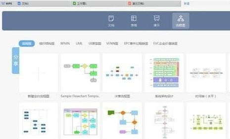WPSOffice v11.1.0.11194免费版