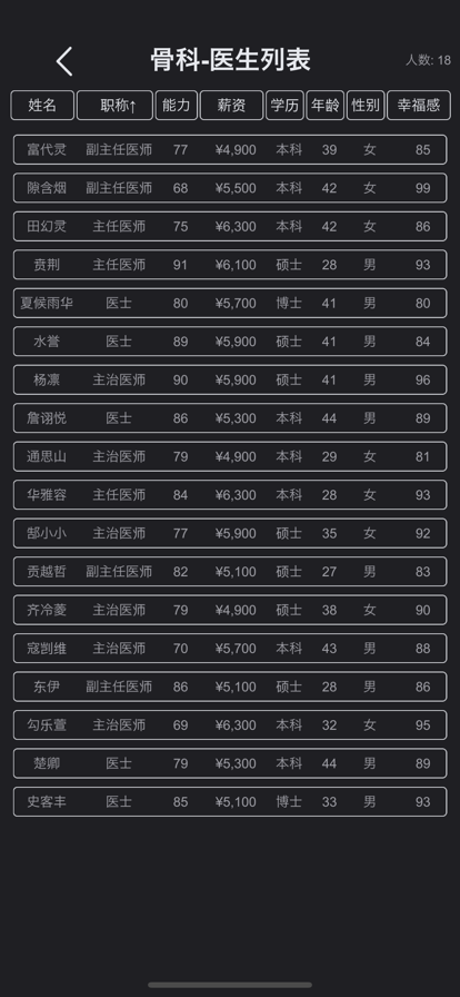 模拟经营医院：不一样的策略管理游戏 ios版