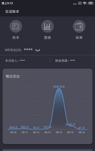 u记记账