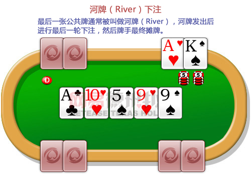 GGpoker官方版本