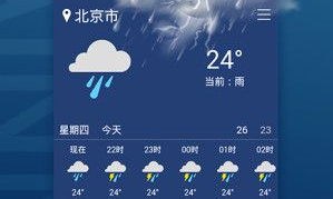 预知天气
