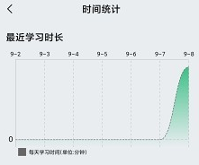 万题斩